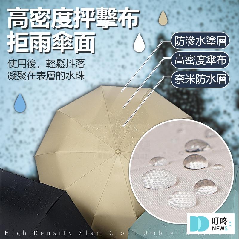 (2026最新)陽傘推薦排行|紫外線遮蔽怎麼看,性價比實測dcard,ptt,蝦皮熱銷款雨傘推薦 叮咚News|分享新奇與樂趣