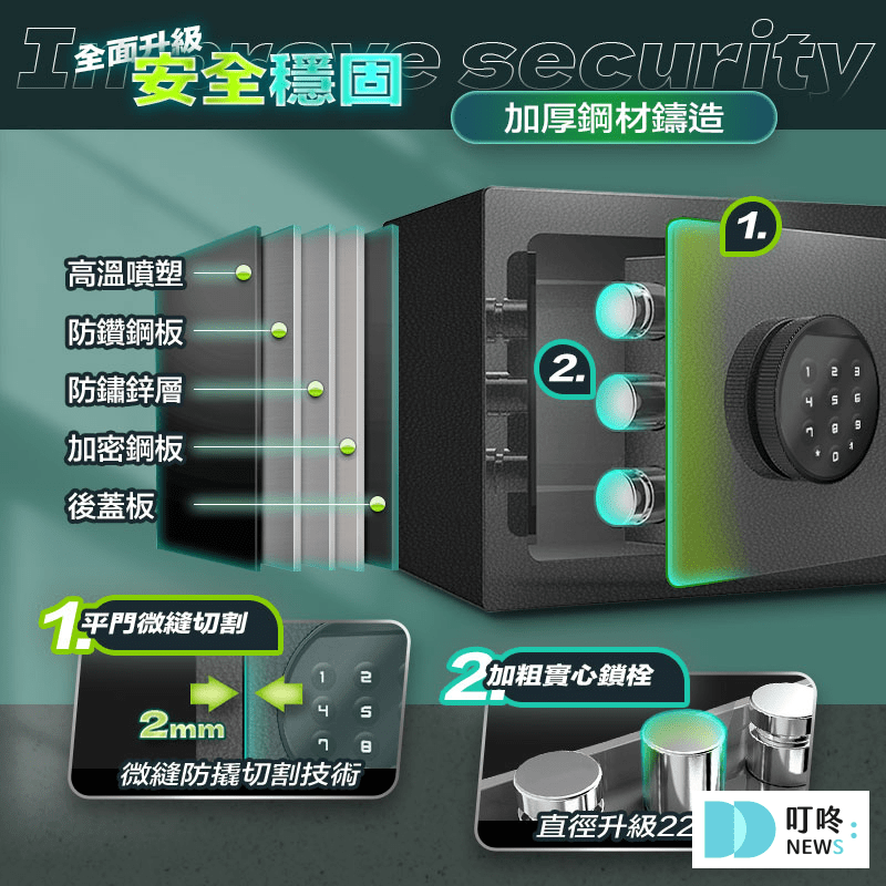 叮咚News｜分享新奇與樂趣