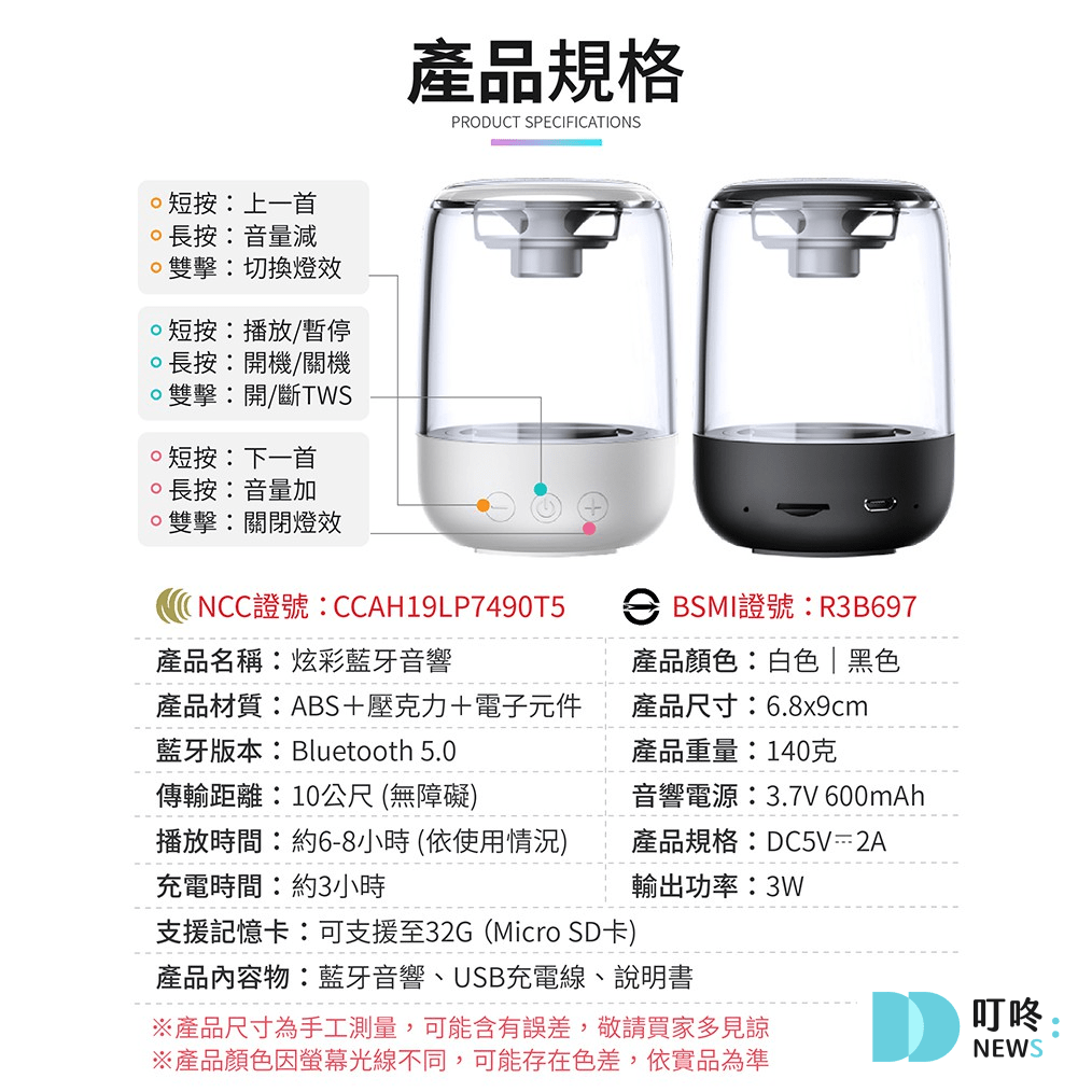 2026音響喇叭推薦|規格評比與使用心得分享,ptt好評款實測:高中低價位 喇叭測評 叮咚News|分享新奇與樂趣