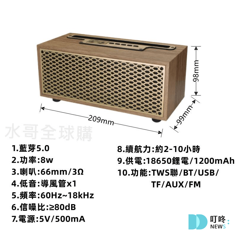 2026音響喇叭推薦|規格評比與使用心得分享,ptt好評款實測:高中低價位 喇叭測評 叮咚News|分享新奇與樂趣