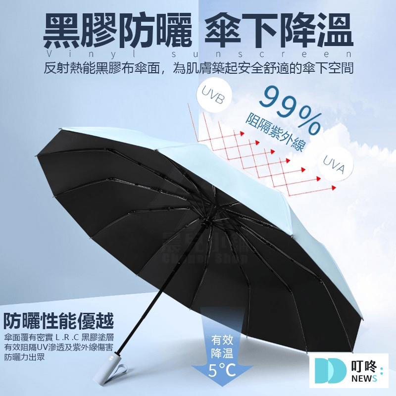 (2026最新)陽傘推薦排行|紫外線遮蔽怎麼看,性價比實測dcard,ptt,蝦皮熱銷款雨傘推薦 叮咚News|分享新奇與樂趣