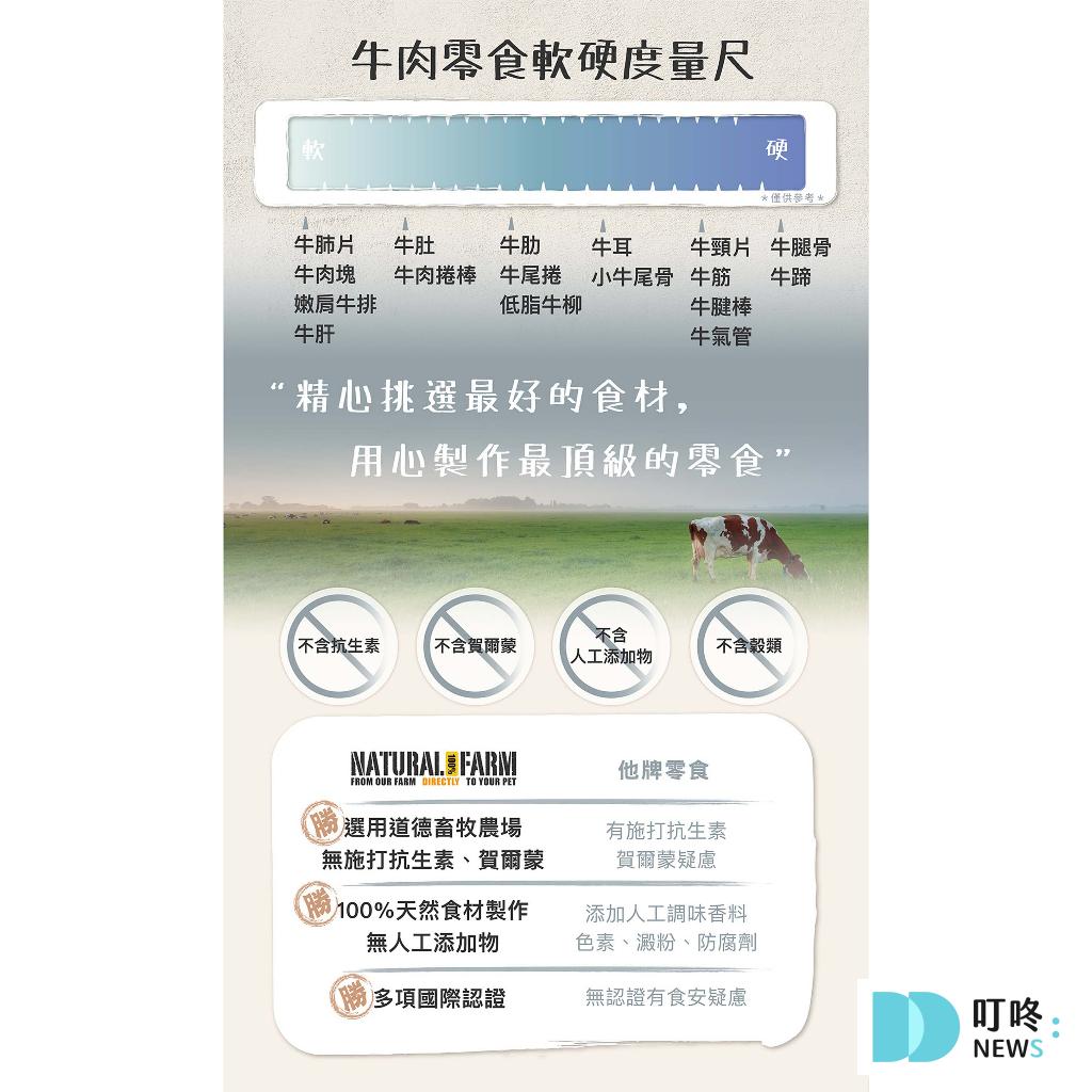 狗狗肚子一直叫怎麼辦?很可能是這4大因素所造成!釐清狗狗肚子的所有問題,必看狗狗營養保健總整理 狗狗零食推薦 健康+無毒+營養 (2026熱銷款) 狗狗骨頭零食