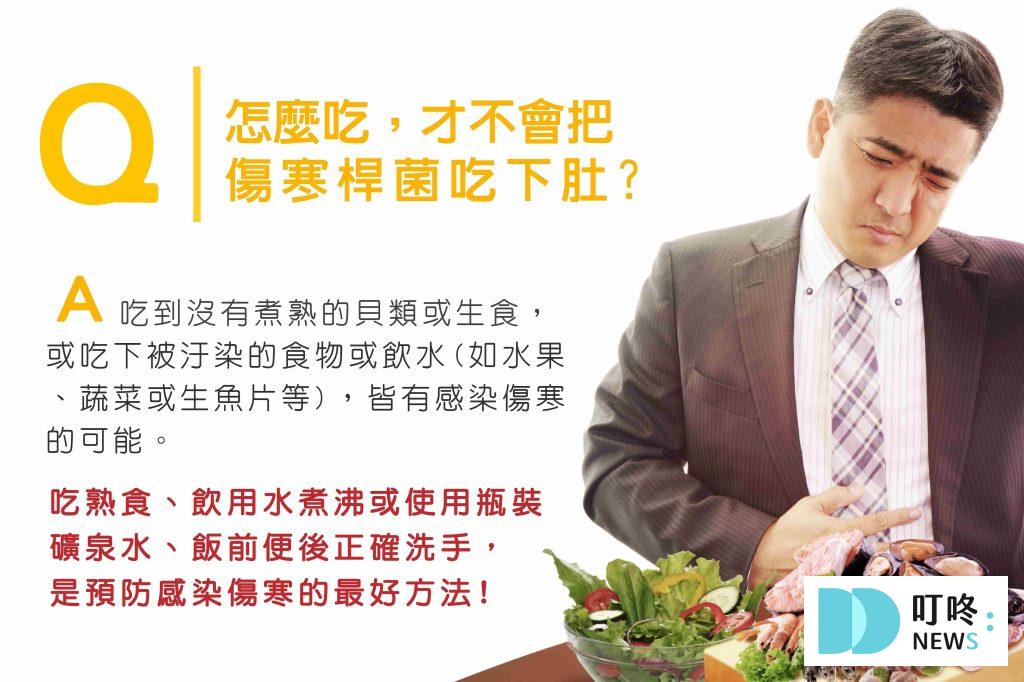 傷寒治療與預防