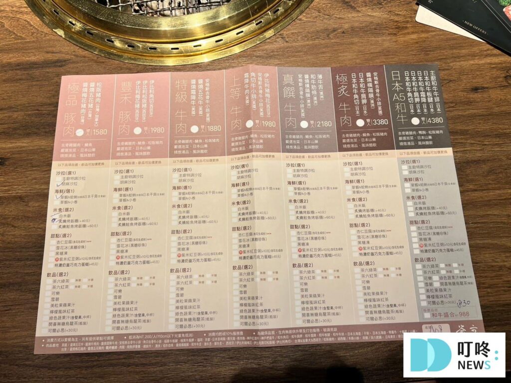 茶六燒肉堂朝富店|台中茶六怎麼點最划算?訂位、停車、菜單、無業配真實評價一次看 茶六燒肉堂 菜單 套餐
