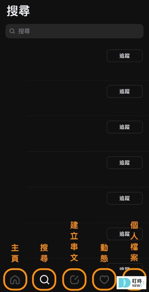 Threads主要有五個區塊，分別是瀏覽動態的主頁、尋找其他帳號或感興趣內容的搜尋、發文的地方、查看與自己帳號互動情形的動態以及個人檔案