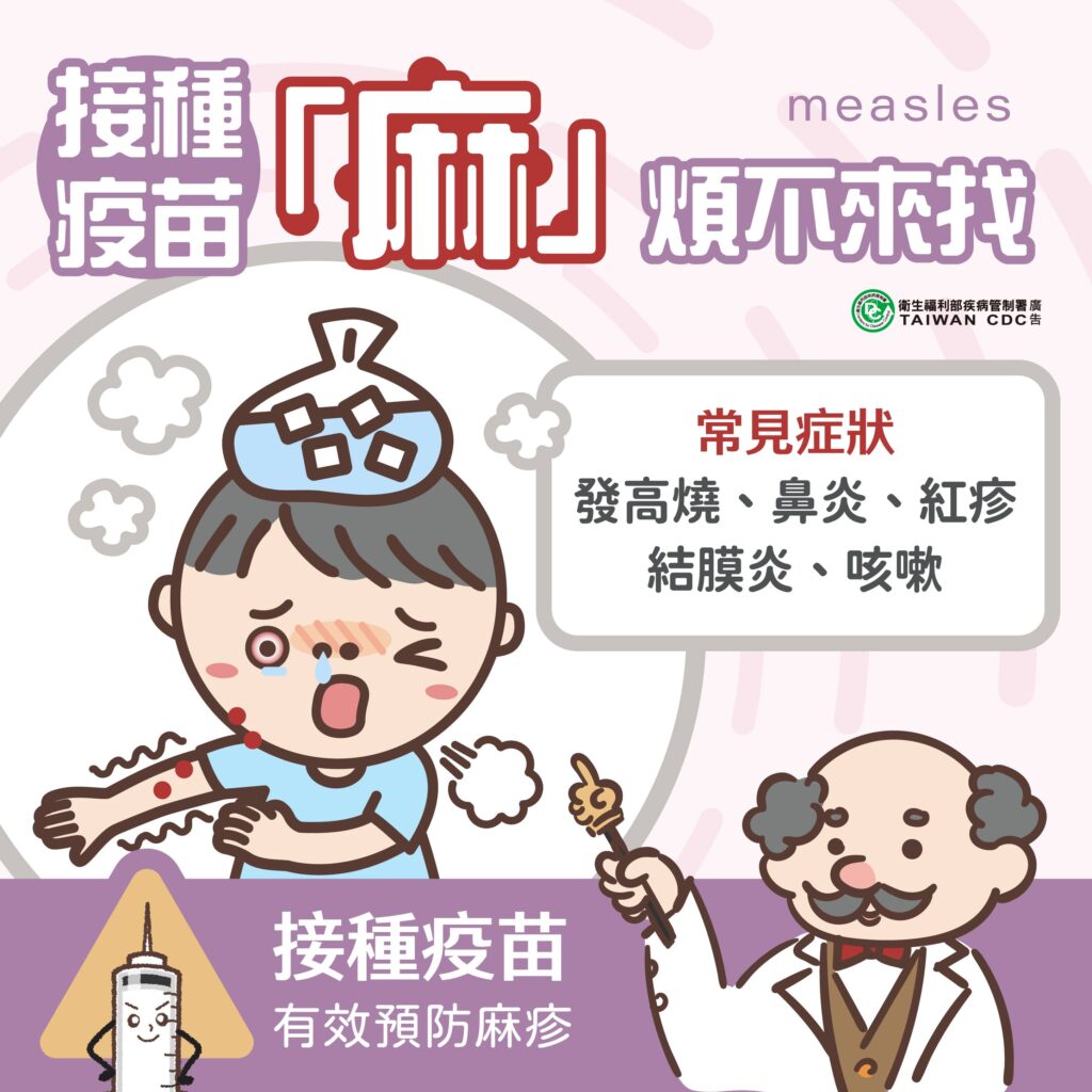 麻疹疫苗懶人包