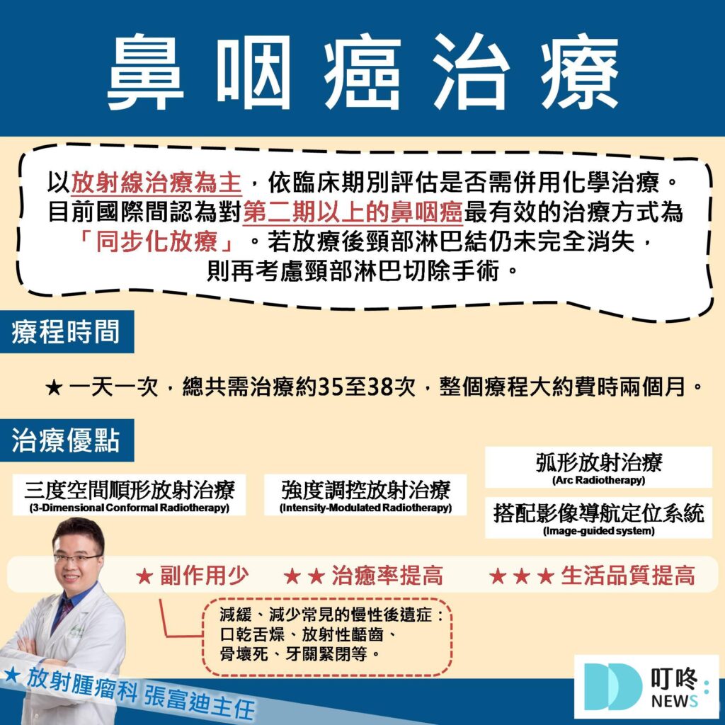 鼻咽癌診斷