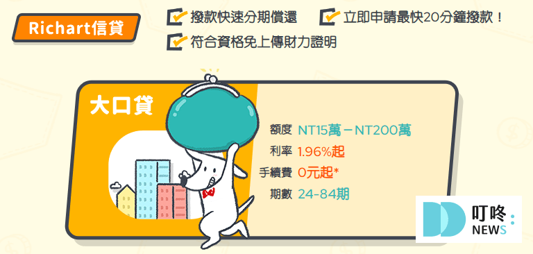 台新銀行－ Richart大口貸