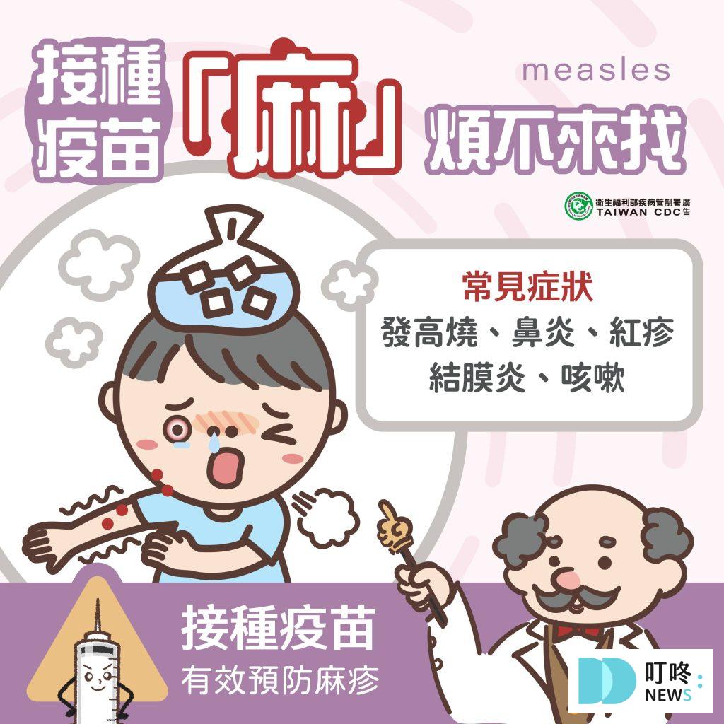 麻疹疫苗懶人包