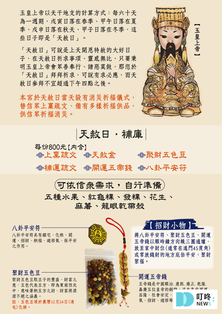 Ｑ2：天赦日補財庫？