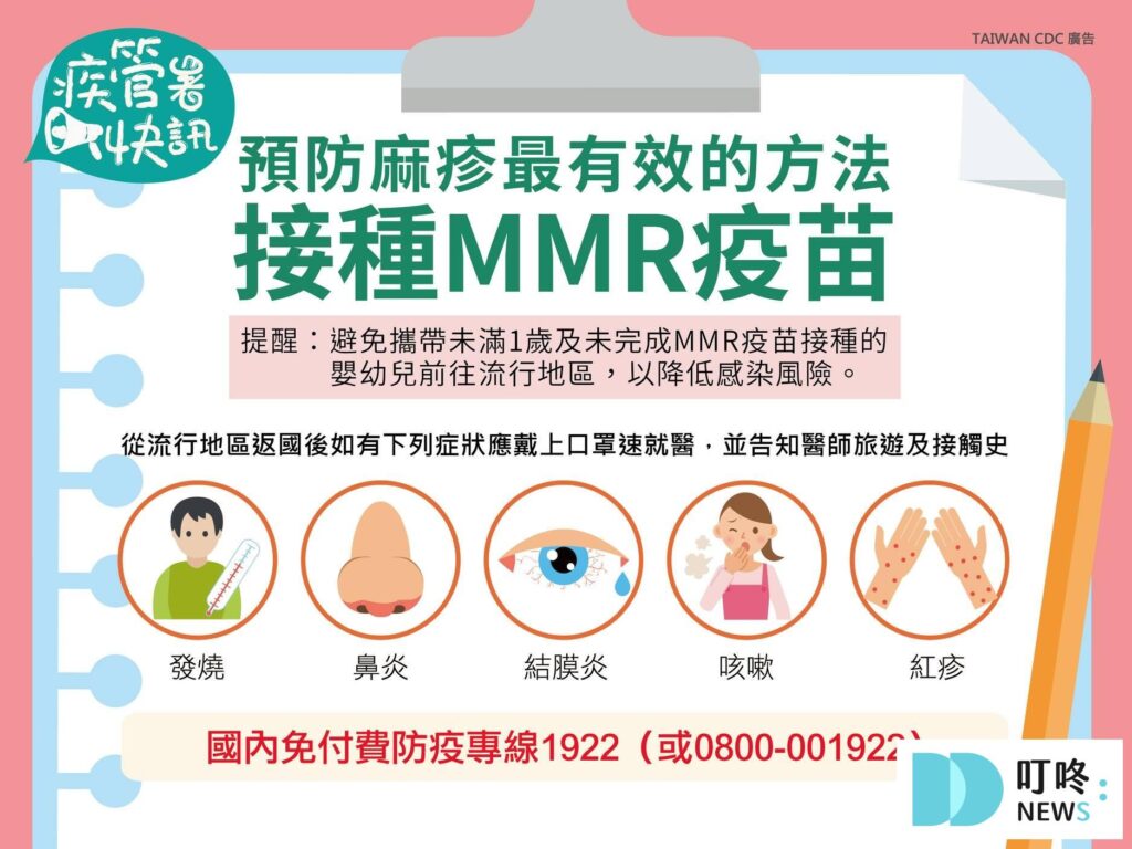 【麻疹疫苗(MMR)懶人包】麻疹是什麼?副作用、施打對象、哪裡打、預約資訊報你知 2026 麻疹疫苗