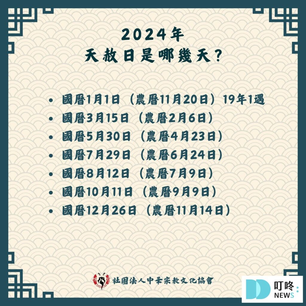 【天赦日懶人包】天赦日是什麼?該怎麼拜?流程?禁忌?日期資訊報你知 2024天赦日日期是哪幾天?
