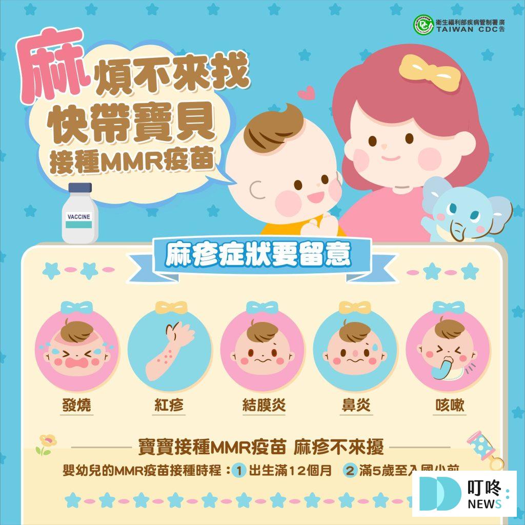 麻疹疫苗