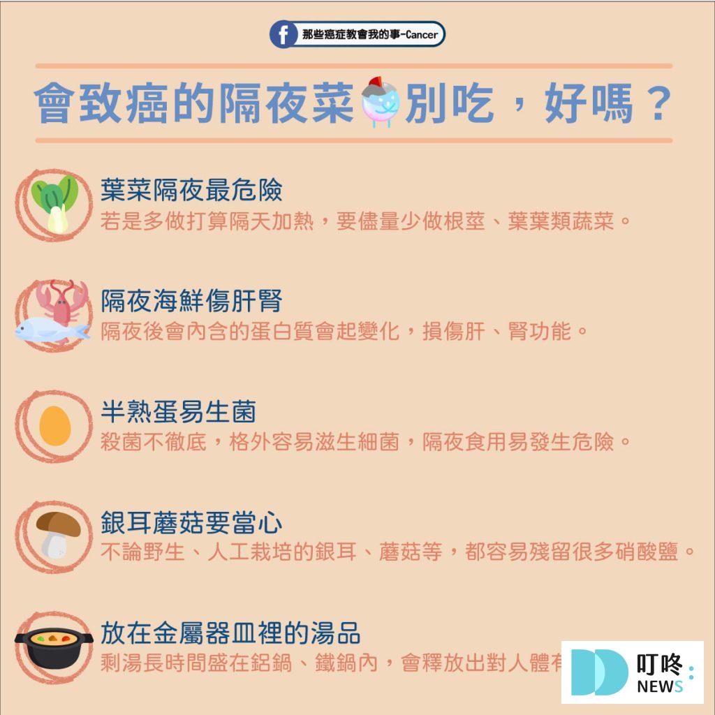 Ｑ3：放射線治療的急性副作用
