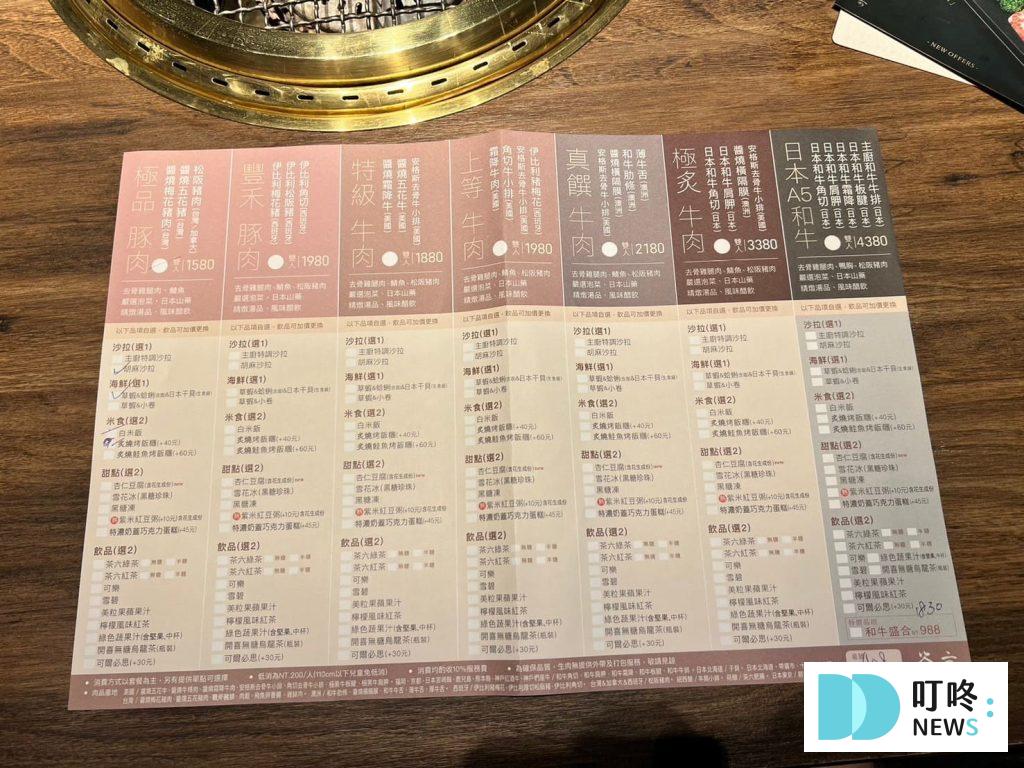 茶六燒肉堂 菜單 套餐