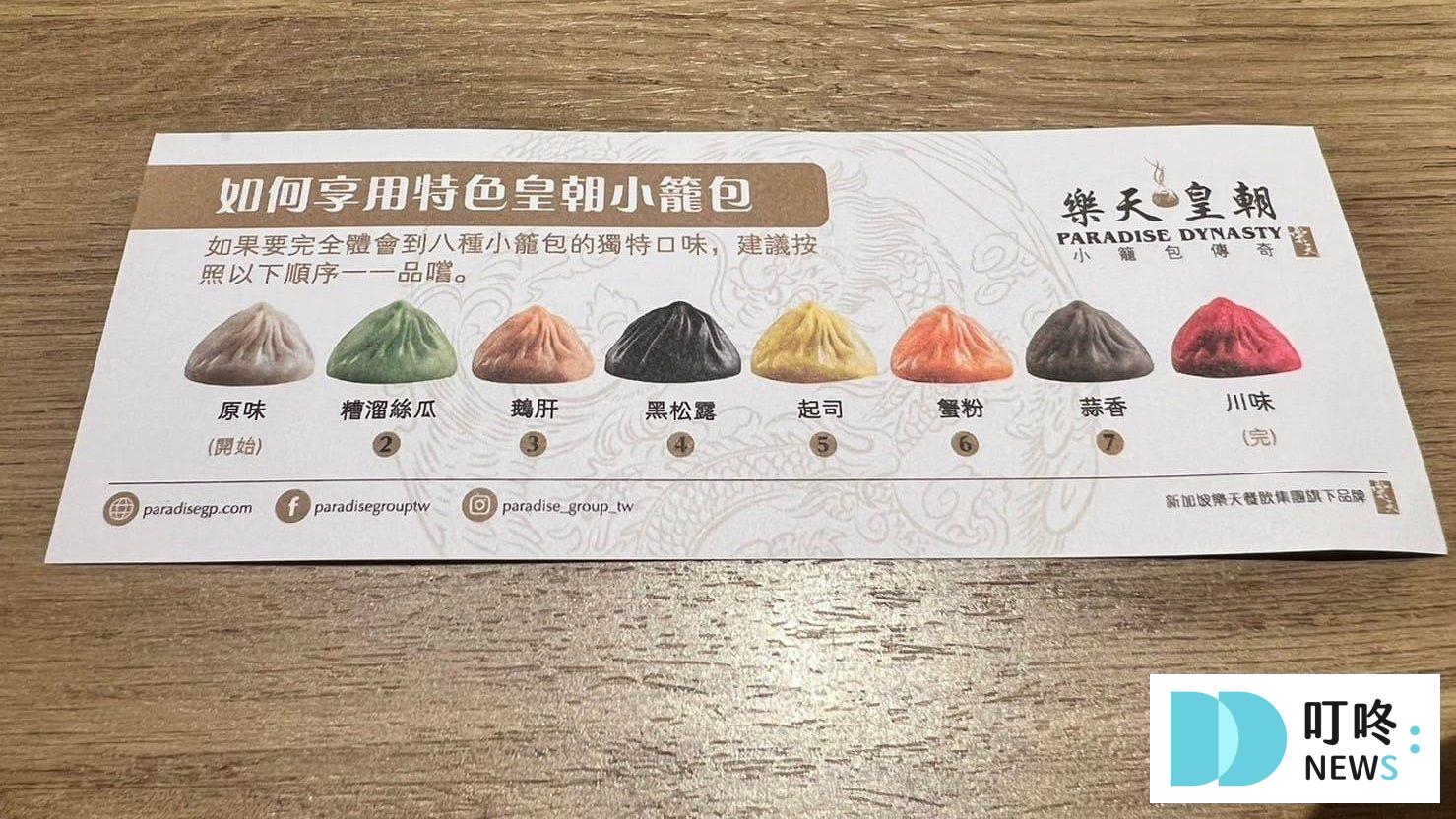 2026台北餐廳推薦|小編實地走訪測評,特色美食圖文介紹 樂天皇朝