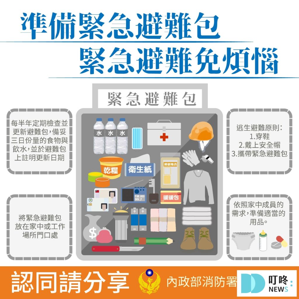 【2024地震】0403花蓮地震災情、地震捐款、地震補助和急難救助、紓困報你知 【緊急避難包】