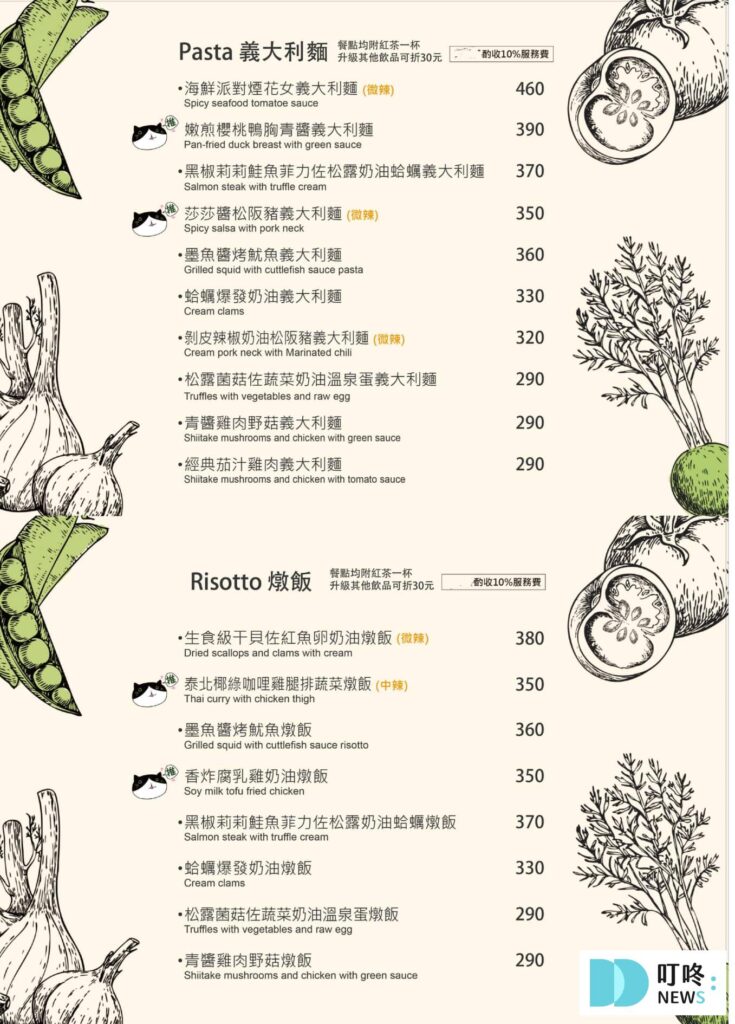 貓邸老咖｜菜單、活動優惠