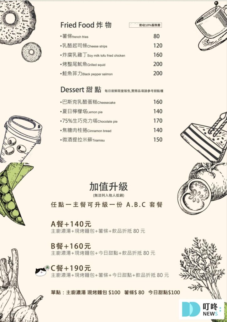 貓邸老咖｜菜單、活動優惠-2