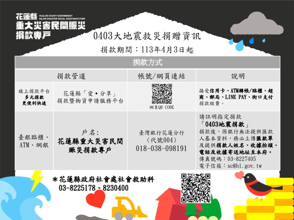 【2024地震】0403花蓮地震災情、地震捐款、地震補助和急難救助、紓困報你知 線上捐款平台、臺銀臨櫃、ATM、網銀