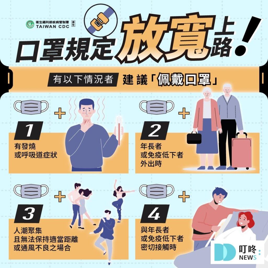 【2024口罩解禁懶人包】口罩解禁日期、解禁後防護措施報你知 2024口罩解禁