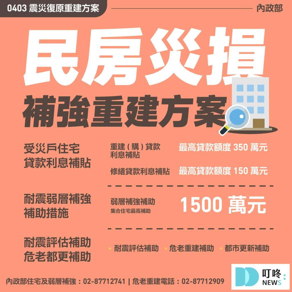 【2024地震】0403花蓮地震災情、地震捐款、地震補助和急難救助、紓困報你知 住宅修建補助、租金補貼
