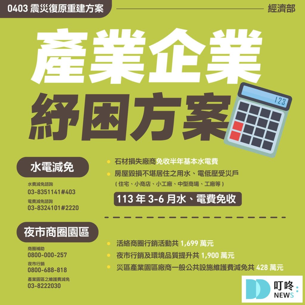 【2024地震】0403花蓮地震災情、地震捐款、地震補助和急難救助、紓困報你知 各部會貸款協助方案:企業