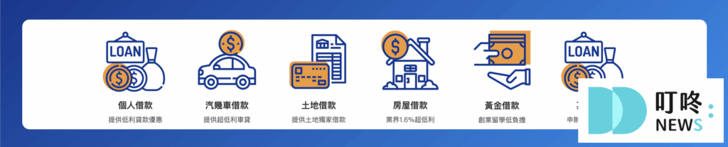 鎧信當鋪｜台中全方位借款-2