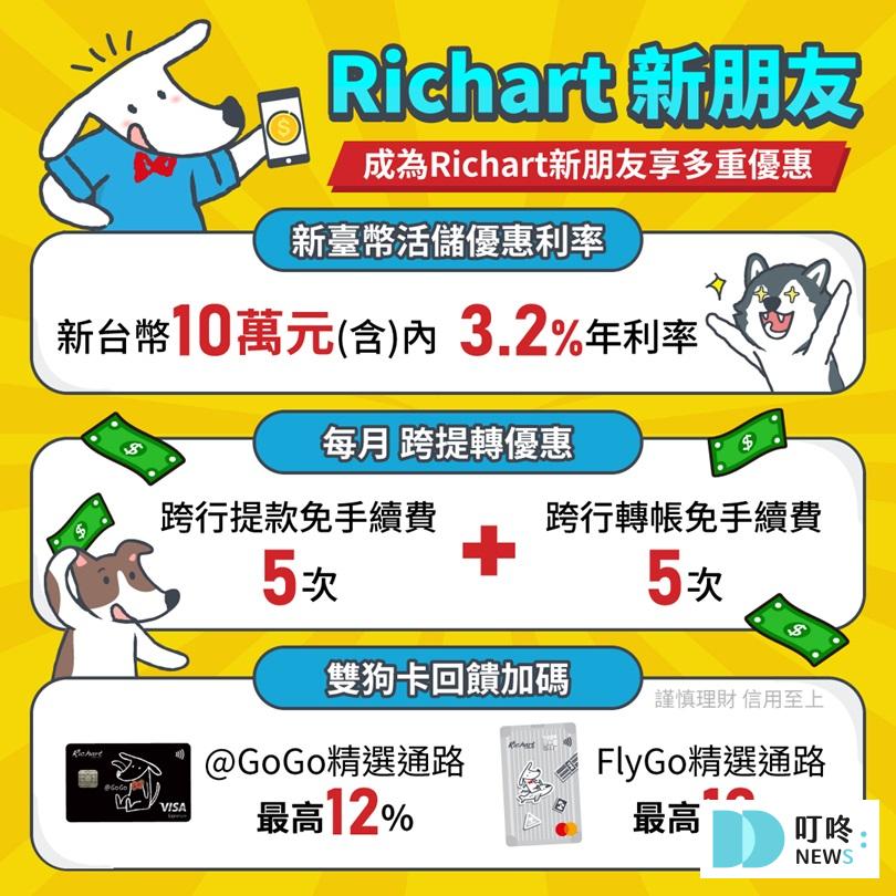 2024數位帳戶推薦_台新