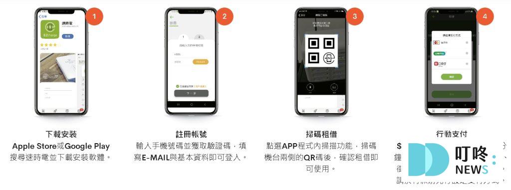 行動電源租借