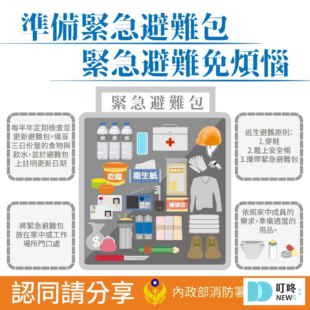 【緊急避難包】