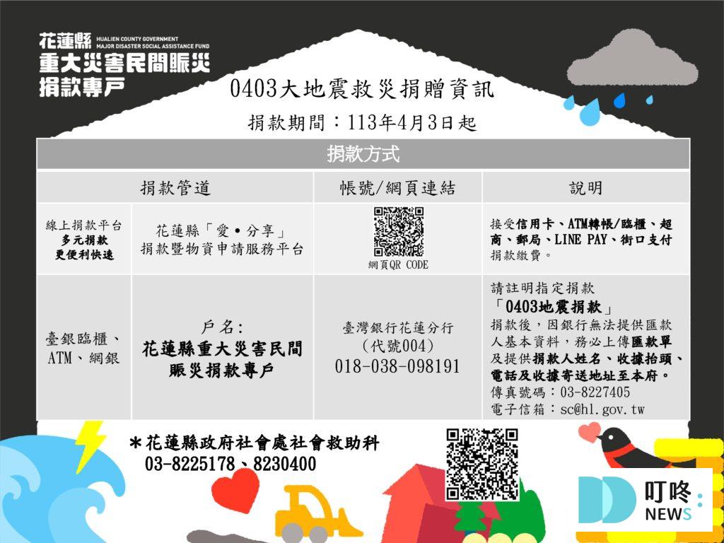 線上捐款平台、臺銀臨櫃、ATM、網銀