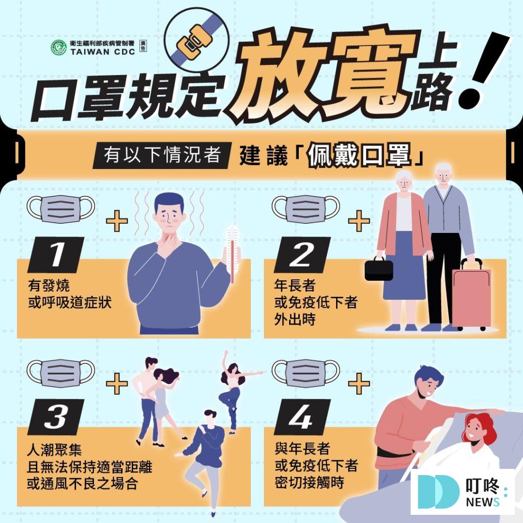 2024口罩解禁
