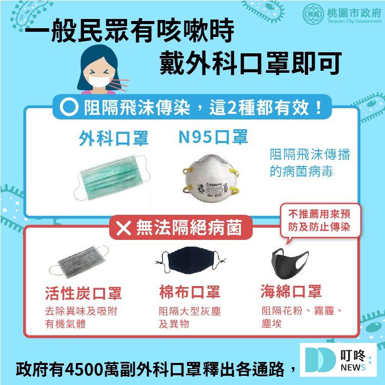2024口罩解禁