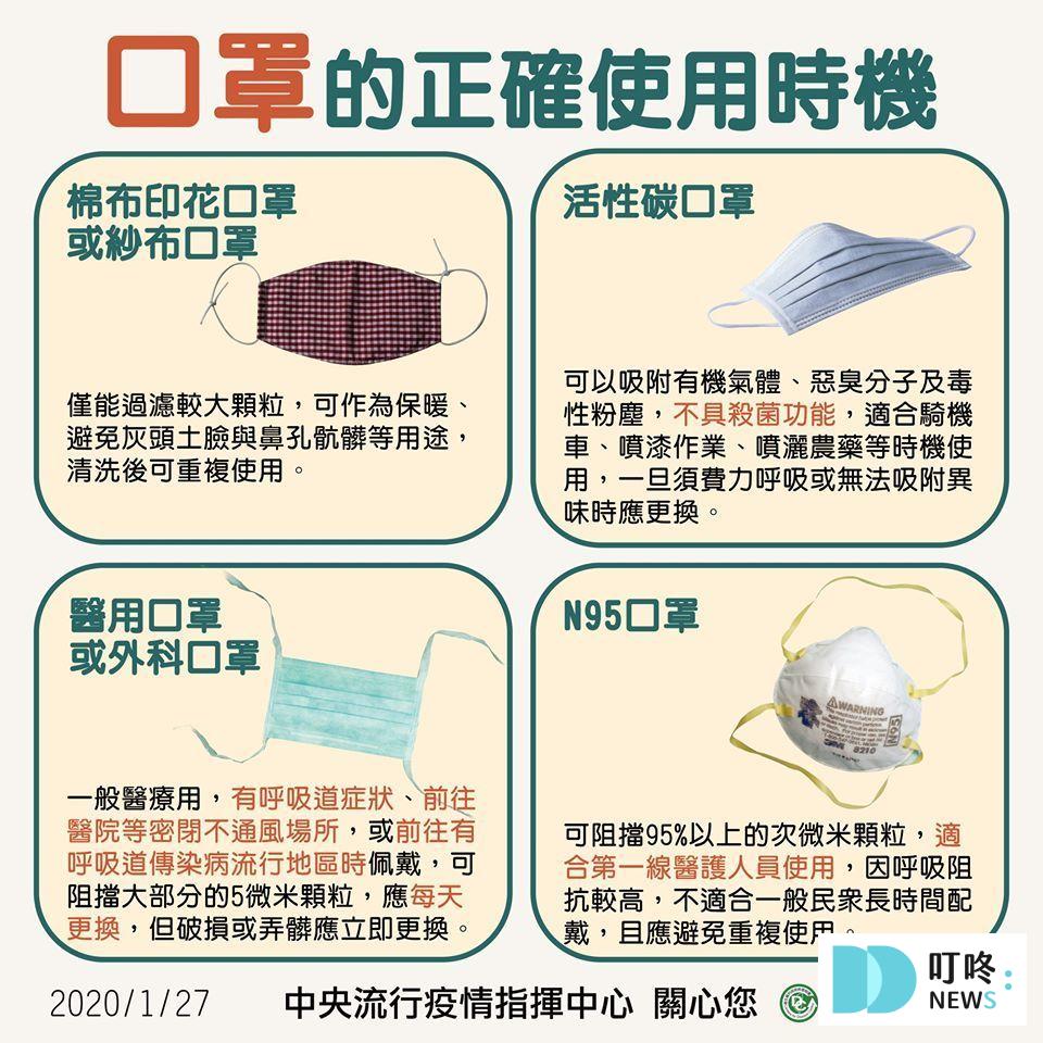2024口罩解禁