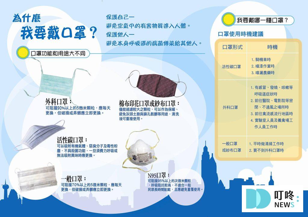 2024口罩解禁