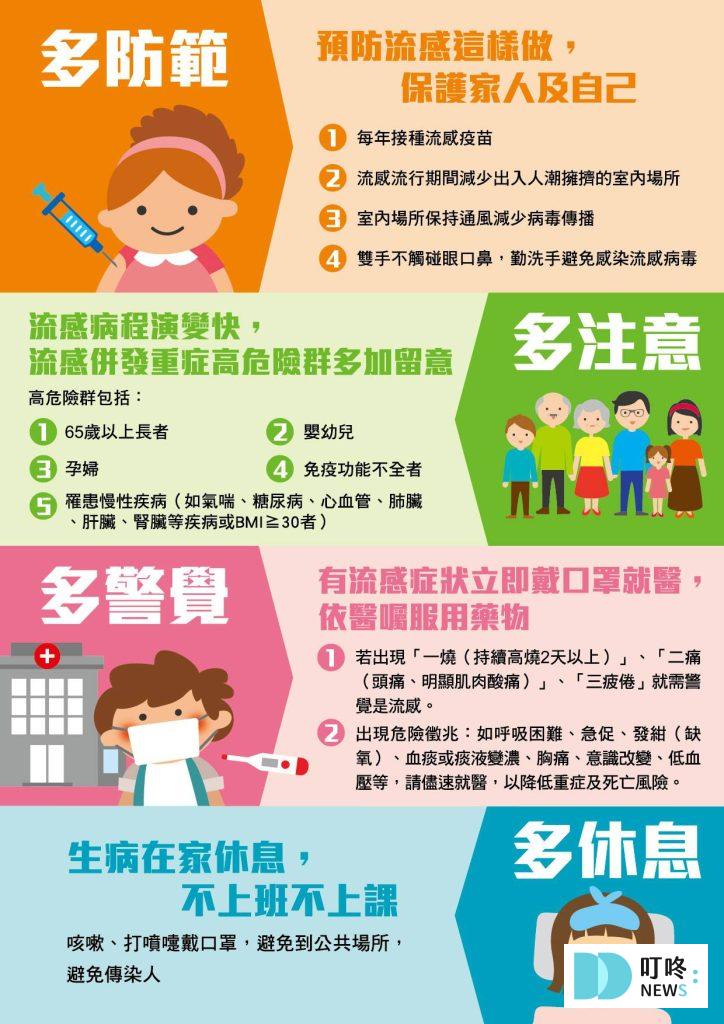 2024口罩解禁
