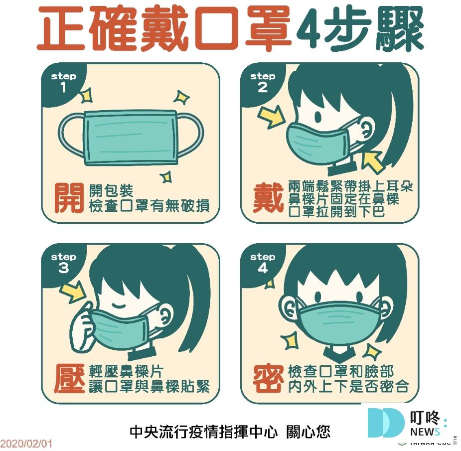 2024口罩解禁