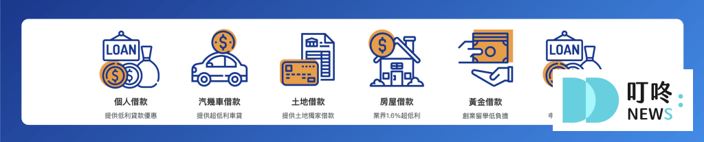 叮咚News｜分享新奇與樂趣