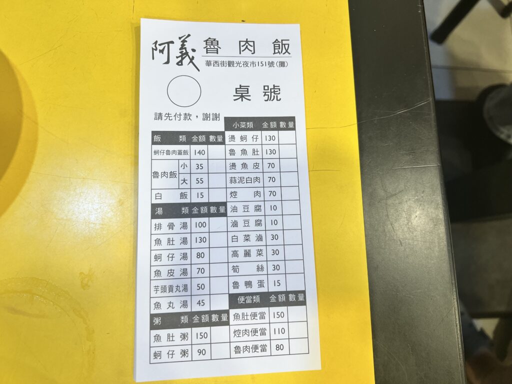 阿義滷肉飯