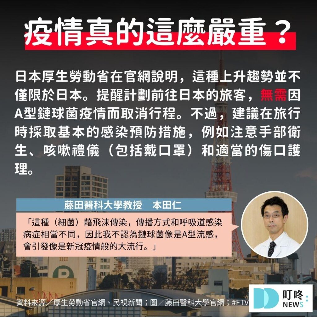 【2024日本食人菌懶人包】食人菌是什麼