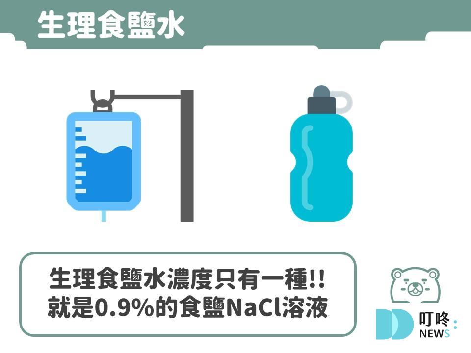 生理食鹽水用途