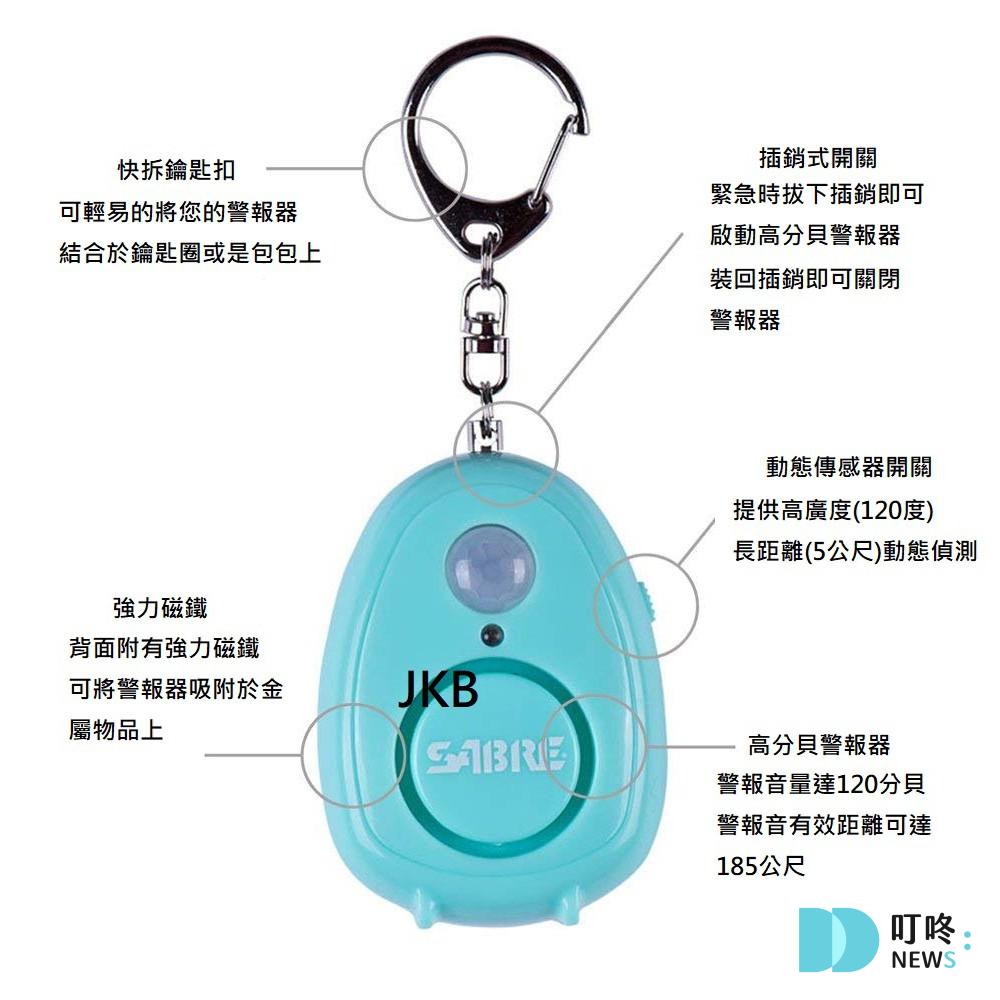 防身用品推薦