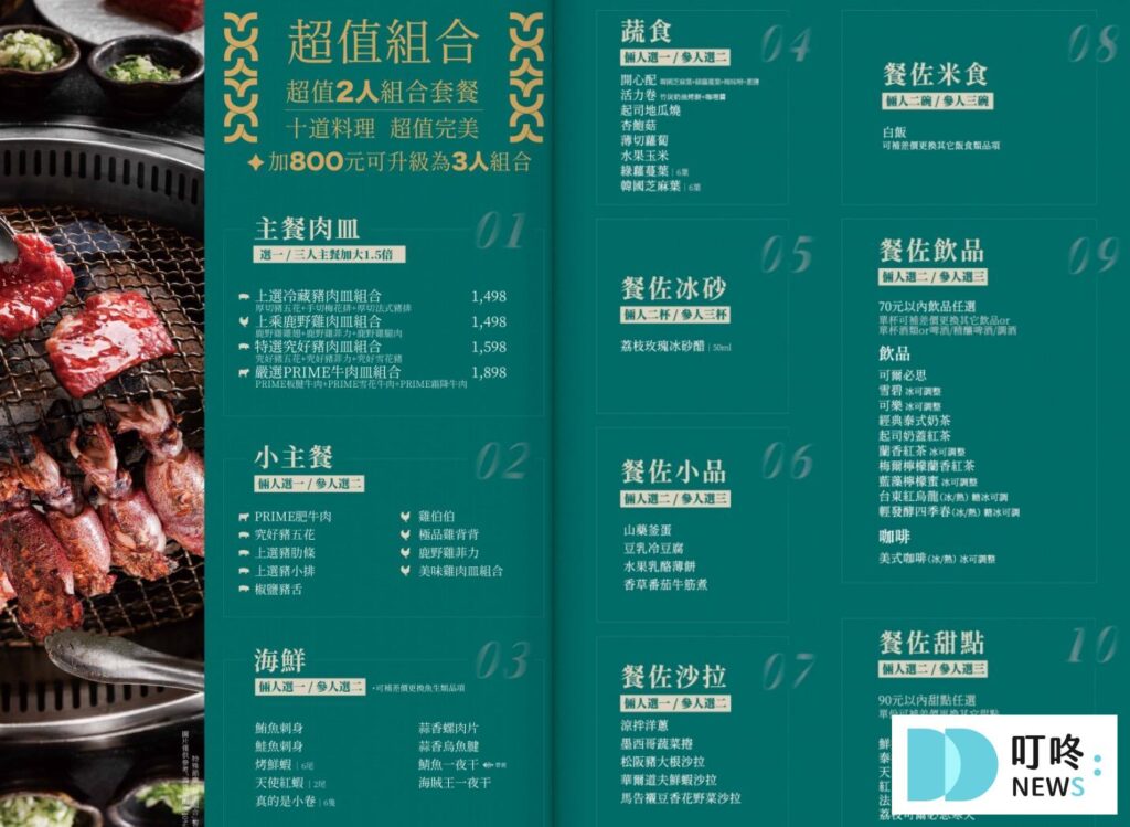 碳佐麻里台南府前店｜菜單價格