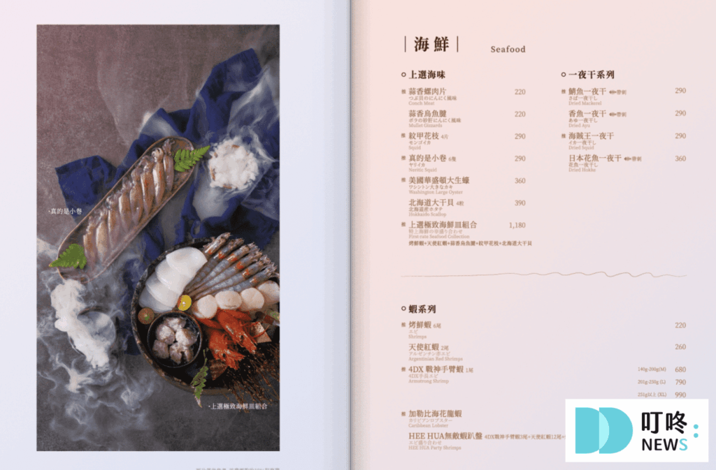 碳佐麻里台南府前店:菜單、訂位、心得評價,台南必吃超人氣精品燒肉 碳佐麻里台南府前店|菜單價格