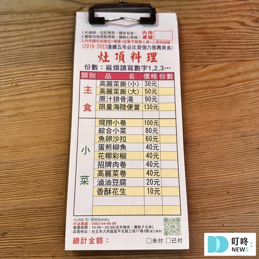 【灶頂原汁排骨湯高麗菜飯】台北必比登美食: 只要 30 元就能品嚐的經典美味開箱! 灶頂原汁排骨湯高麗菜飯_菜單