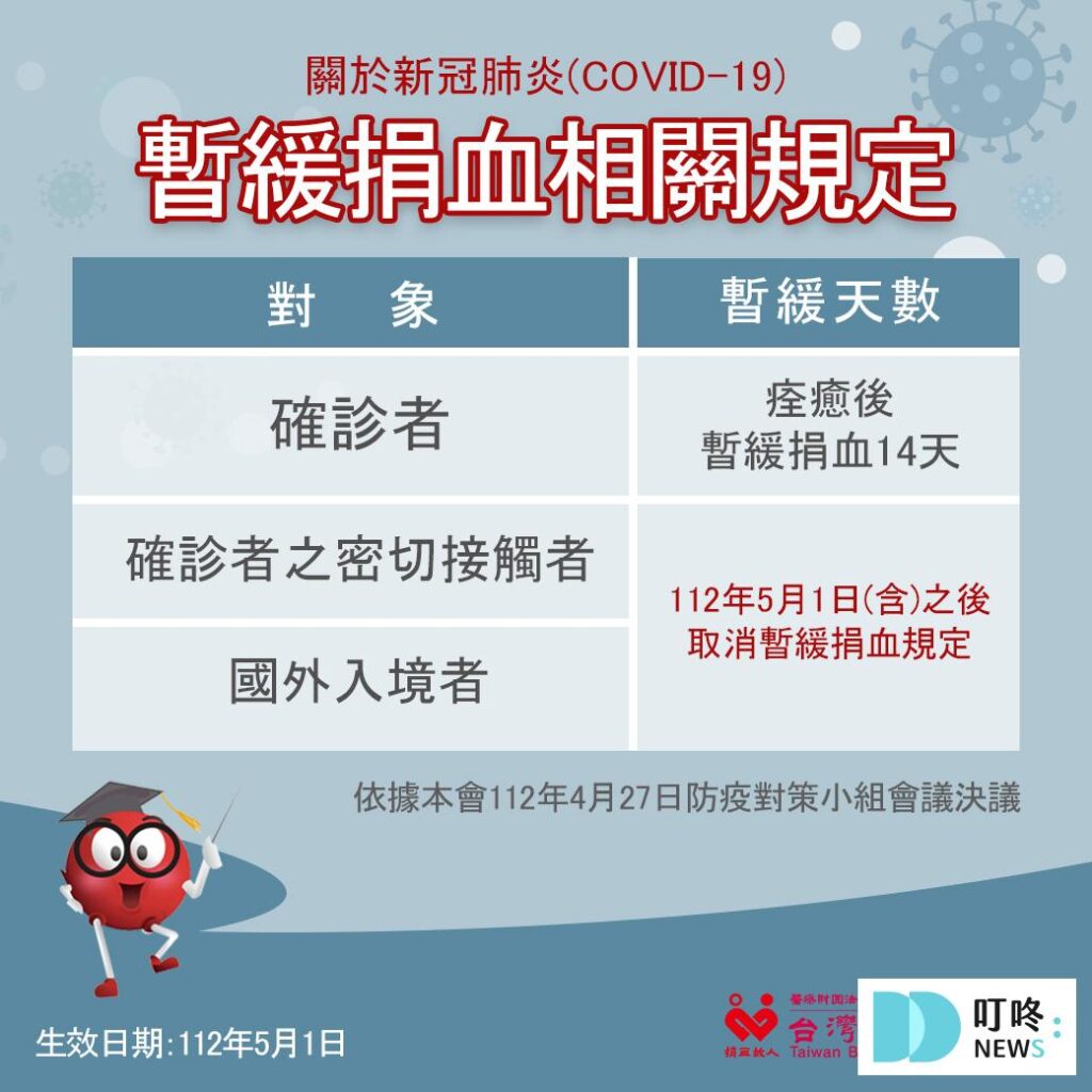 捐血注意事項