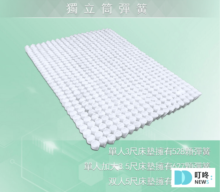 2024 床墊推薦_富郁2
