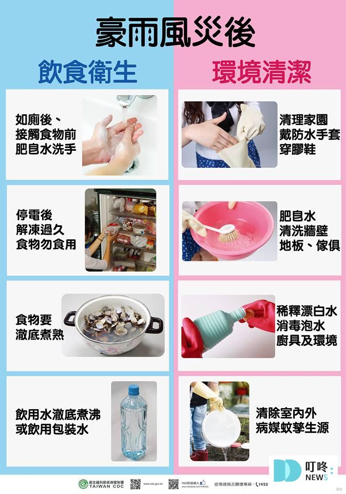 豪雨風災後:做好手部、腳部防護，避免鉤端螺旋體及類鼻疽感染