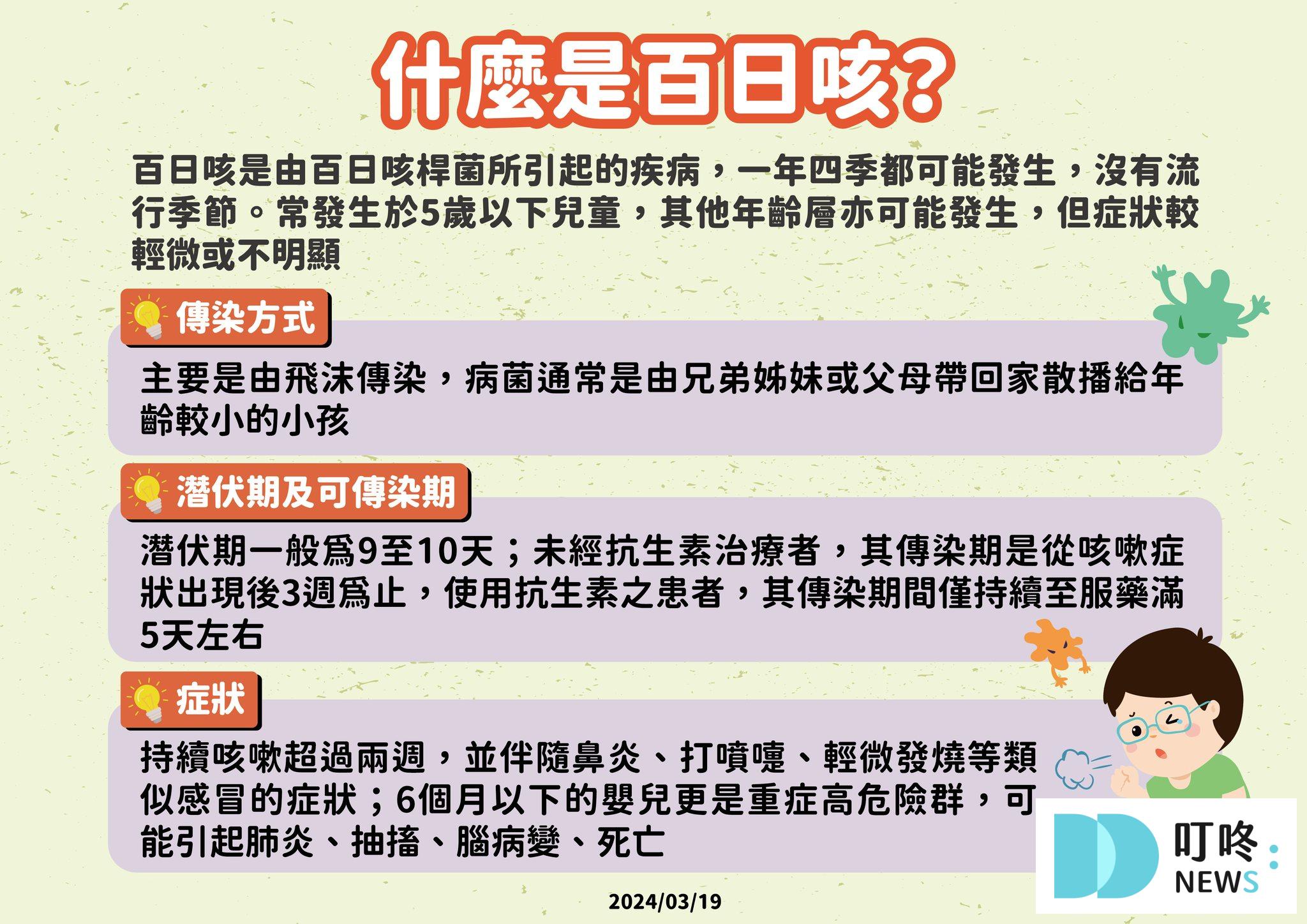 【百日咳懶人包】百日咳症狀、公費疫苗資格、施打時間、地點、副作用 叮咚News|分享新奇與樂趣